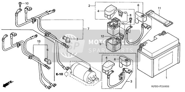 Honda NSS250A 2003 Batteria per un 2003 Honda NSS250A